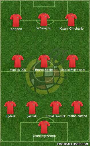 Spain Formation 2011