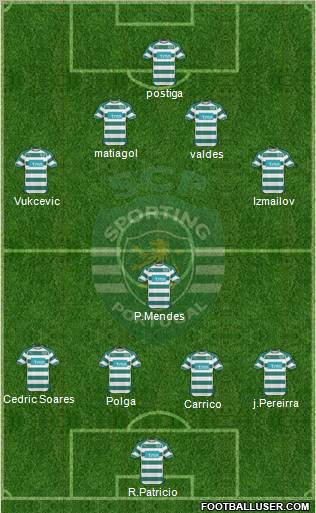 Sporting Clube de Portugal - SAD Formation 2011