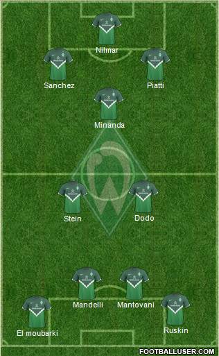 Werder Bremen Formation 2011