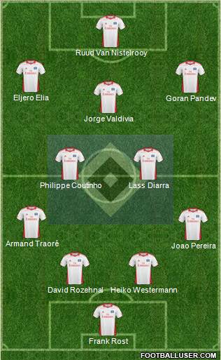 Hamburger SV Formation 2011