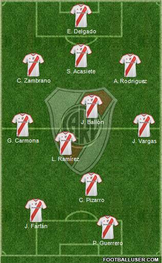 River Plate Formation 2011