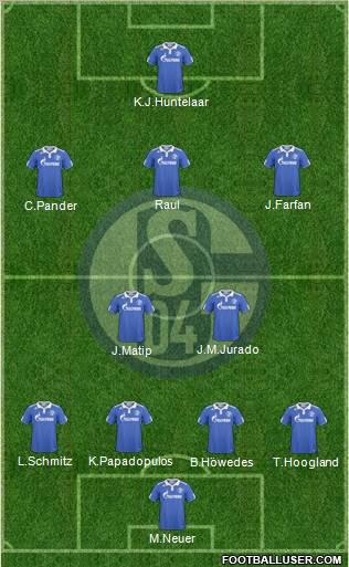 FC Schalke 04 Formation 2011