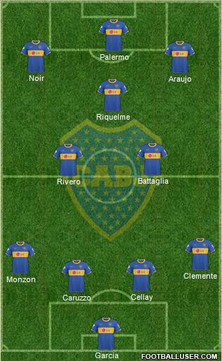 Boca Juniors Formation 2011