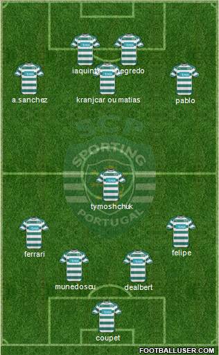 Sporting Clube de Portugal - SAD Formation 2011