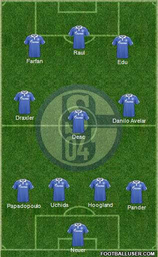 FC Schalke 04 Formation 2011