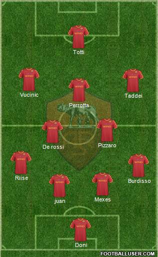 AS Roma Formation 2011