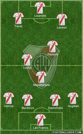 River Plate Formation 2011