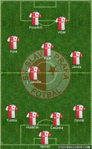 Slavia Prague Formation 2011