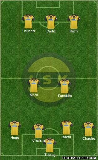 Lillestrøm SK Formation 2011