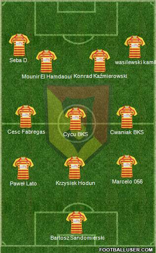 Jagiellonia Bialystok Formation 2011