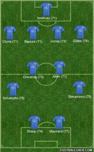 Chesterfield Formation 2011