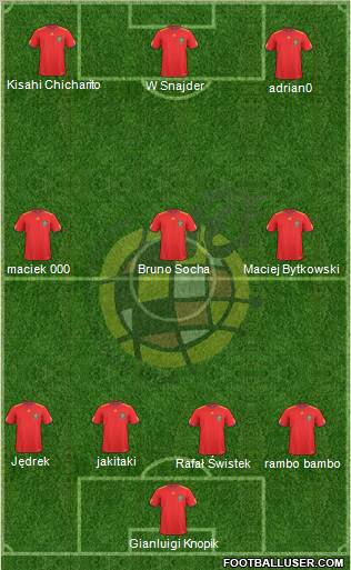 Spain Formation 2011