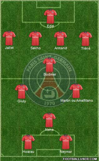 Paris Saint-Germain Formation 2011