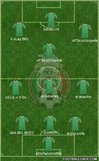 Mexico Formation 2011