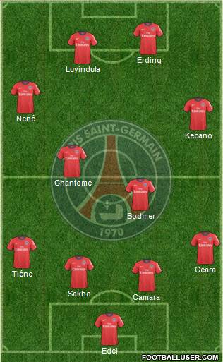 Paris Saint-Germain Formation 2011