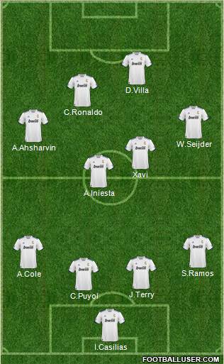 R. Madrid Castilla Formation 2011