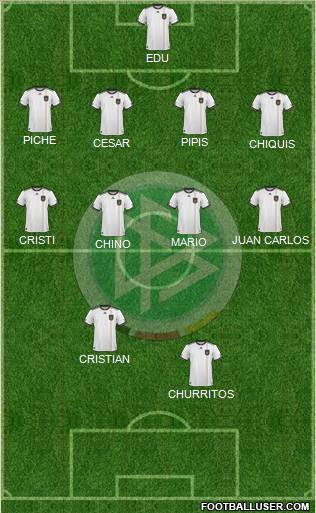 Germany Formation 2011