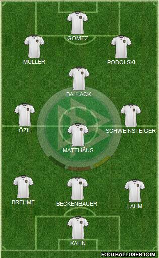 Germany Formation 2011