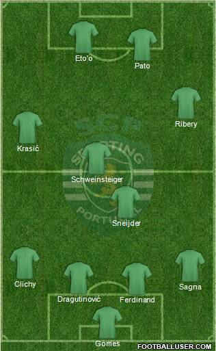 Sporting Clube de Portugal - SAD Formation 2011