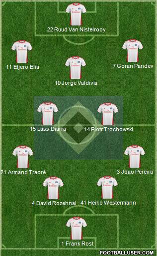 Hamburger SV Formation 2011