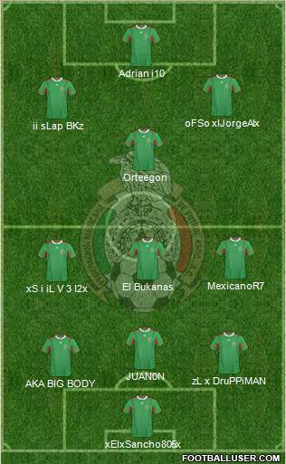 Mexico Formation 2011