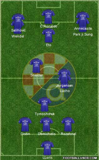 NK Dinamo Formation 2011