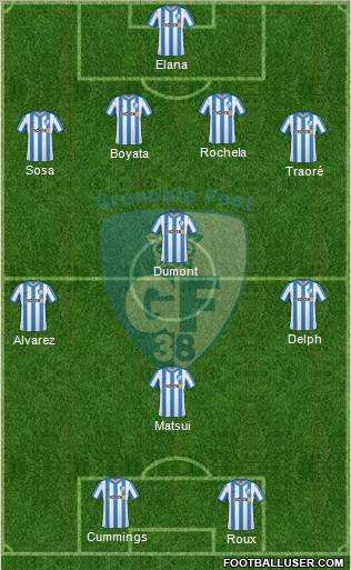 Grenoble Foot 38 Formation 2011