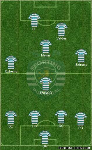 Sporting Clube de Portugal - SAD Formation 2011