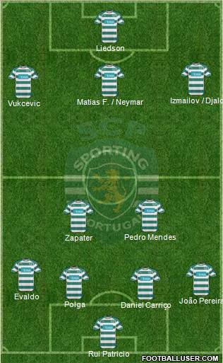 Sporting Clube de Portugal - SAD Formation 2011