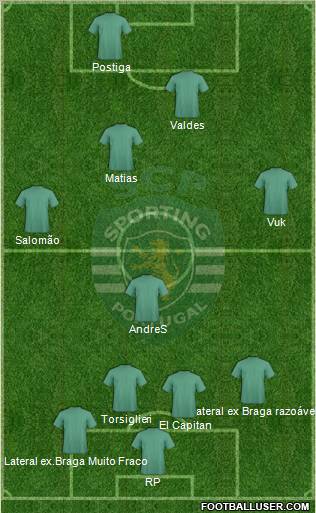 Sporting Clube de Portugal - SAD Formation 2011