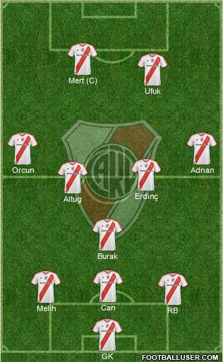 River Plate Formation 2011