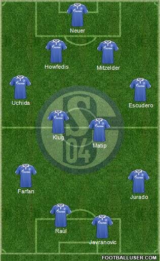 FC Schalke 04 Formation 2011