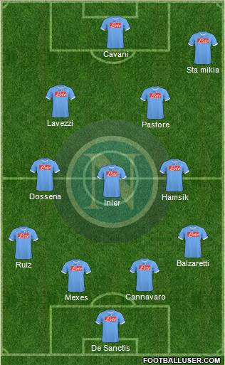 Napoli Formation 2011