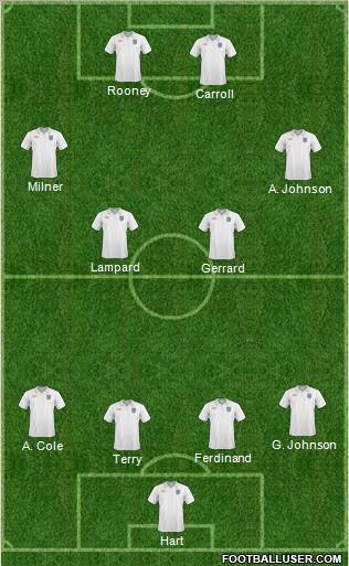 England Formation 2011