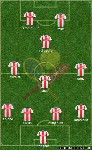 Leixões Sport Clube - SAD Formation 2011