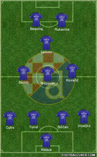 NK Dinamo Formation 2011