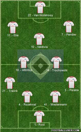 Hamburger SV Formation 2011