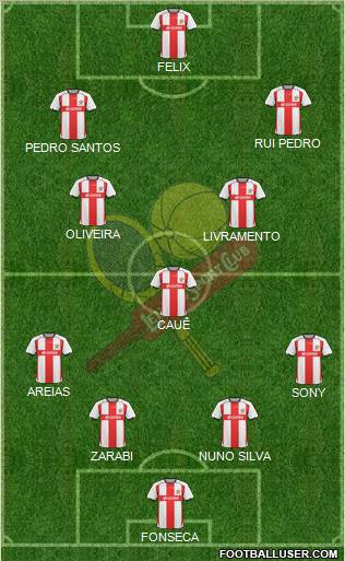 Leixões Sport Clube - SAD Formation 2011