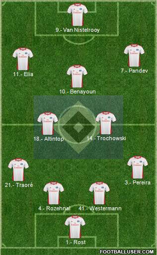 Hamburger SV Formation 2011