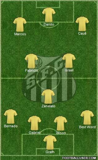 Santos FC (AP) Formation 2011