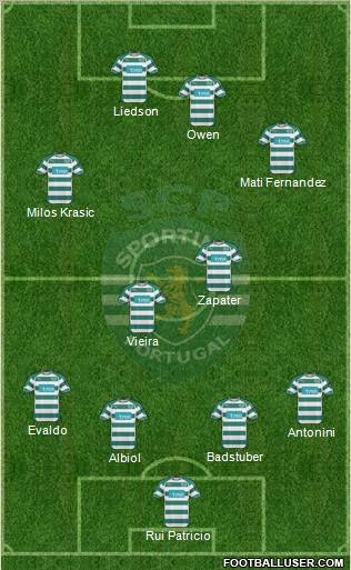 Sporting Clube de Portugal - SAD Formation 2011