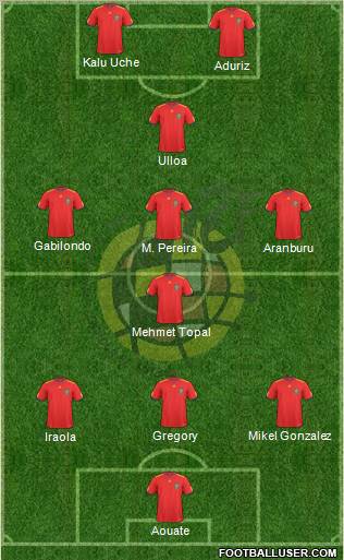 Spain Formation 2011