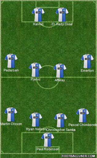 Blackburn Rovers Formation 2011