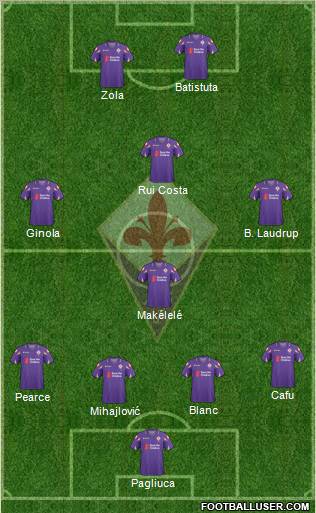 Fiorentina Formation 2011