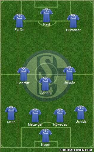 FC Schalke 04 Formation 2011