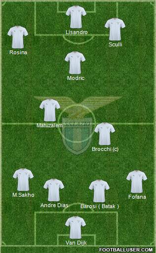 S.S. Lazio Formation 2011