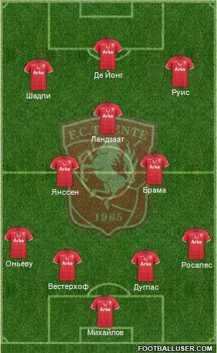 FC Twente Formation 2011