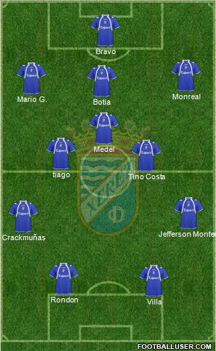 Xerez C.D., S.A.D. Formation 2011