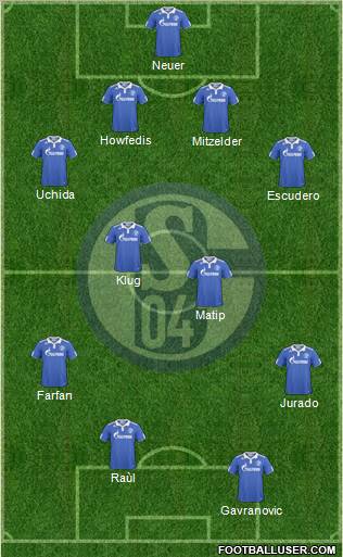 FC Schalke 04 Formation 2011