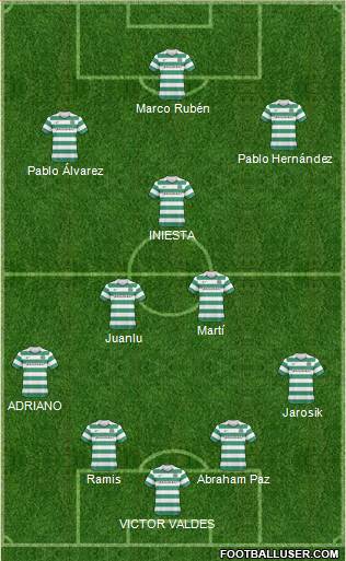 Celtic Formation 2011